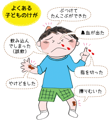 怪我 の 応急 処置 子ども